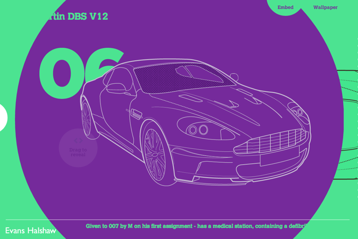 James Bond 007 Cars Evolution